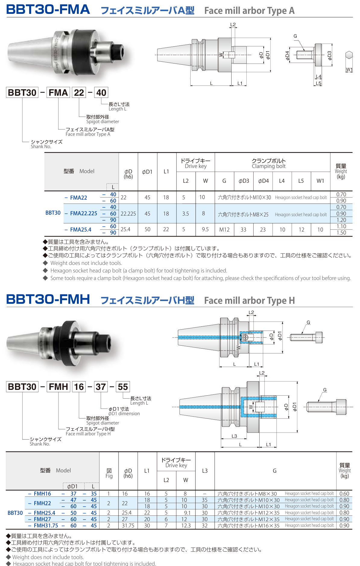 BBT30-FMH