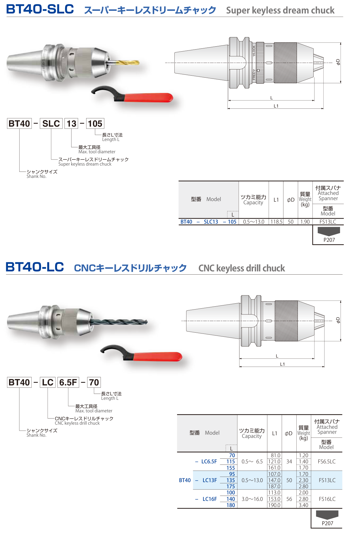 BT40-LC