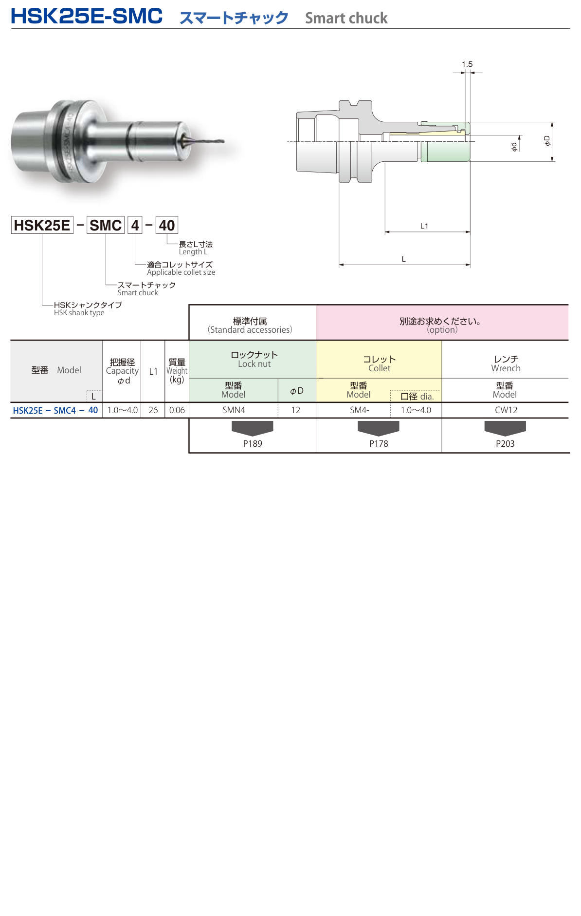 HSK25E-SMC