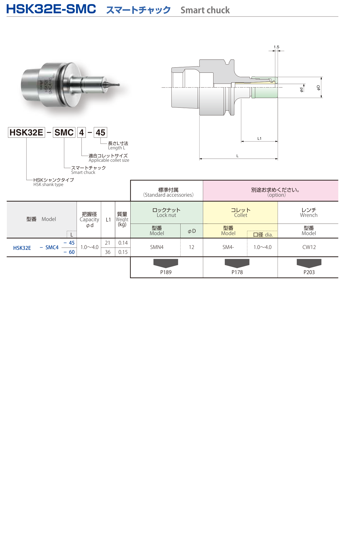 HSK32E-SMC