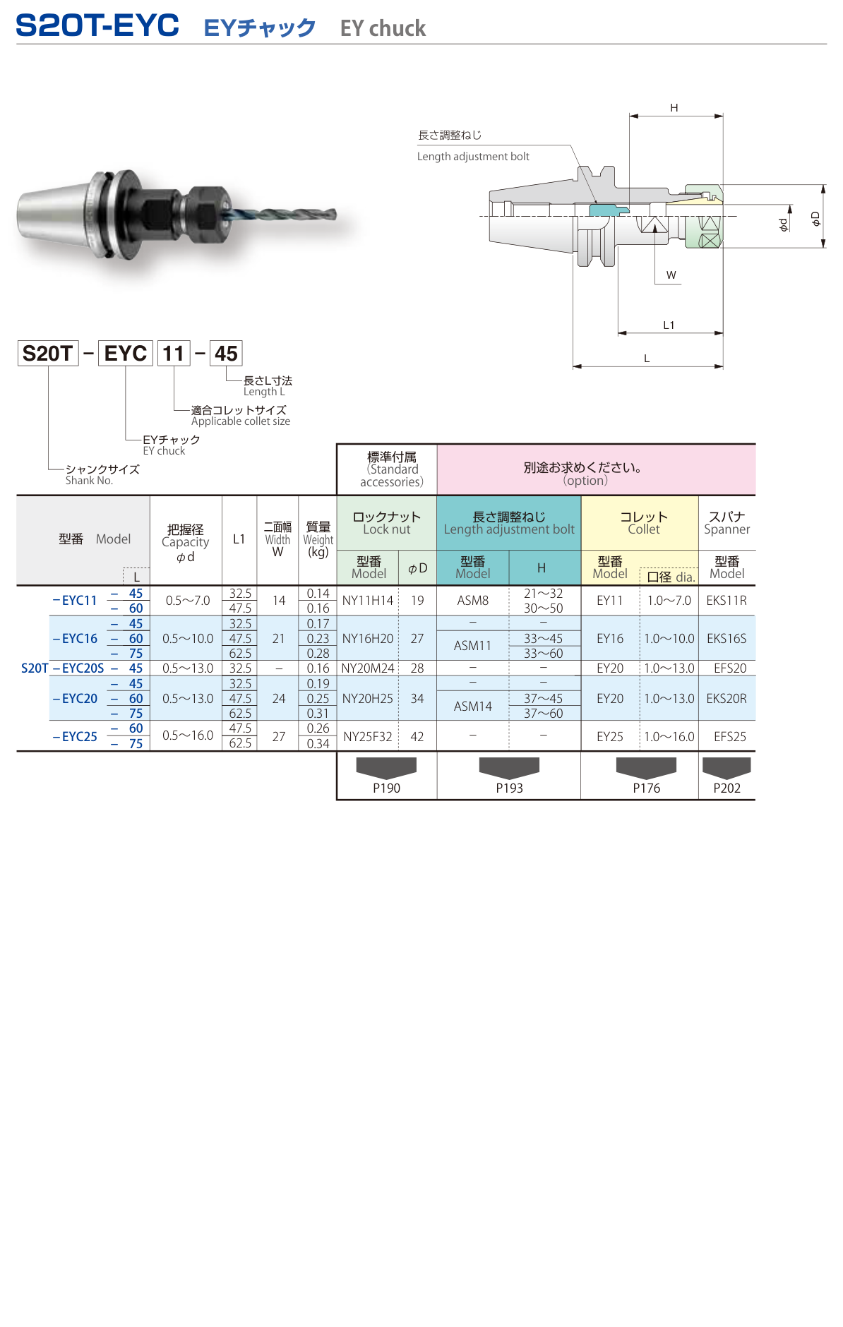 S20T-EYC